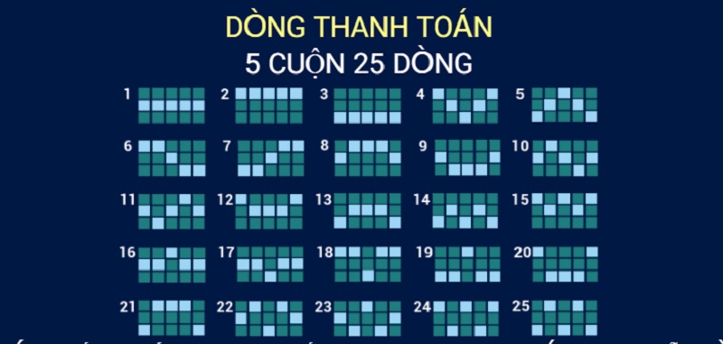 Hướng dẫn chơi Thủy Cung tại Sunwin - Tải Game Nổ Hũ Hot nhất 2024